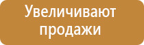 профессиональные ароматизаторы помещений